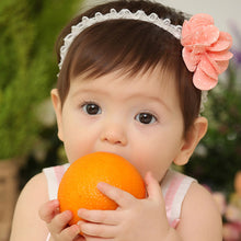 Kids Headwear Lace band Girls Dots Flower Hair Ribbon Headband 4 Colors Choice FreeUBY
