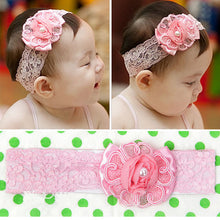 Lovely Baby Kids Girls Headband Gauze Flower Pearl Headwear Hair Wear Hair Band FreeUBY