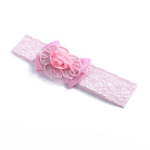 Lovely Baby Kids Girls Headband Gauze Flower Pearl Headwear Hair Wear Hair Band FreeUBY